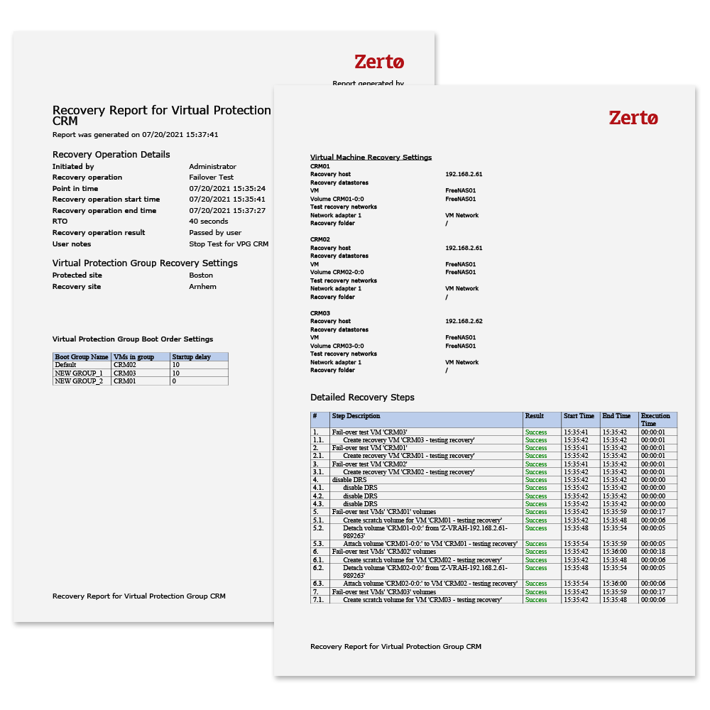 DRonPremise_S1-B3_ST2b_recoveryreport